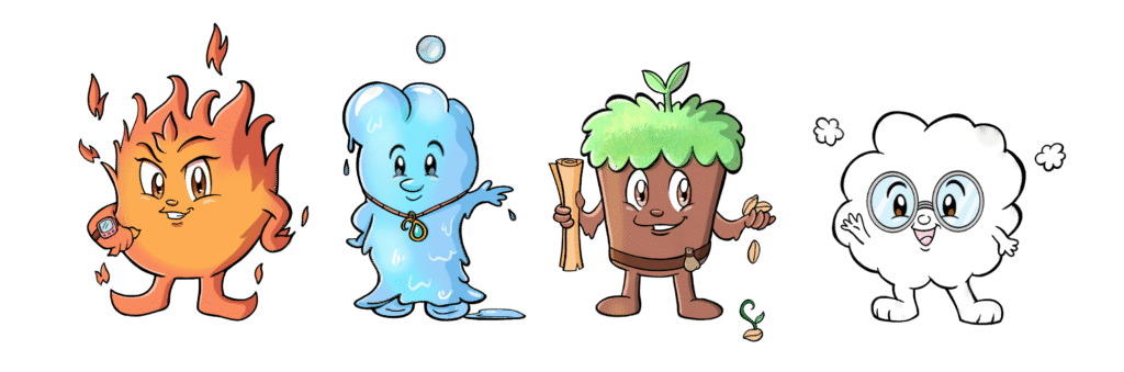 Elda, vattna, jorda & vinda